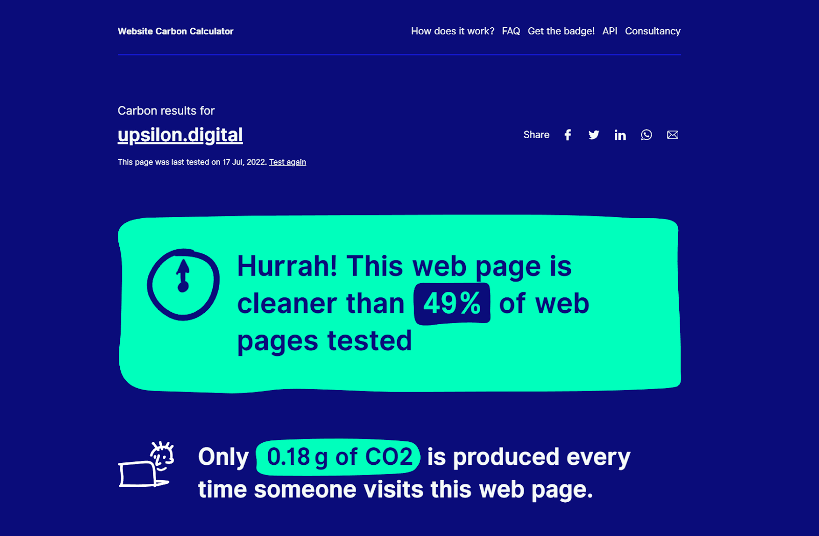 Résultat d'une analyse Website Carbon